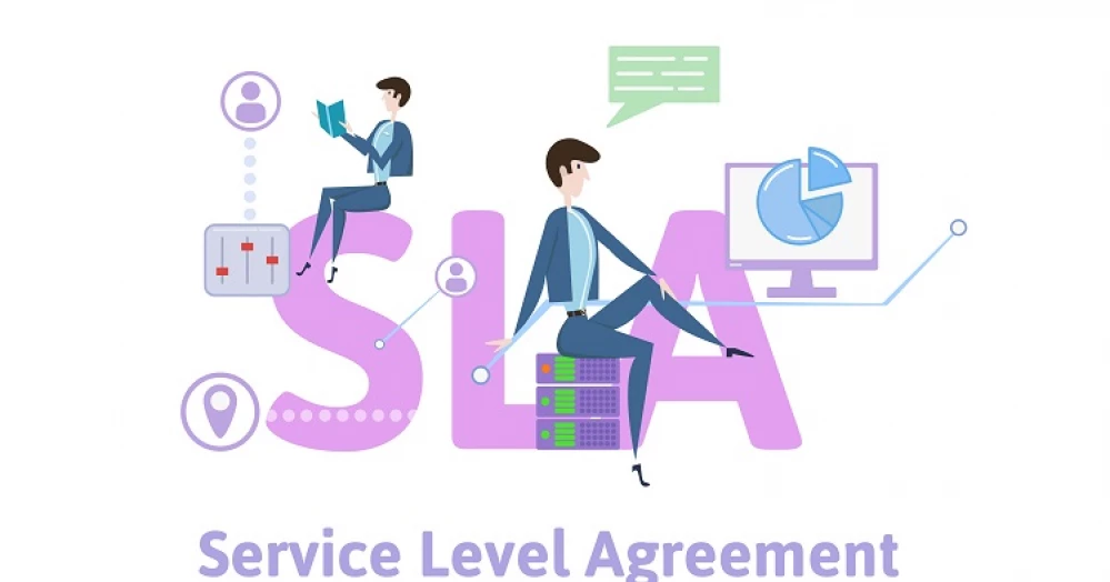 Mengenal Service Level Agreement Pada Contact Center